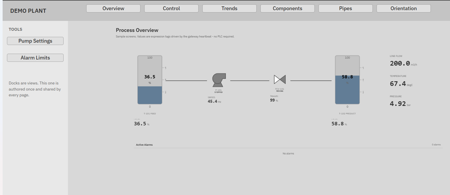Spectrum in a browser: plant navigation, a shared tools dock, and a process overview with live tank levels, pump and valve state, and flow, temperature and pressure readouts.